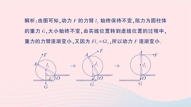 2023八年级物理下册第十章机械与人专题四杠杆动态平衡的分析作业课件新版沪科版第6页