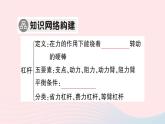 2023八年级物理下册第十章机械与人本章知识复习与归纳作业课件新版沪科版