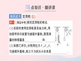 2023八年级物理下册第十章机械与人第二节滑轮及其应用作业课件新版沪科版