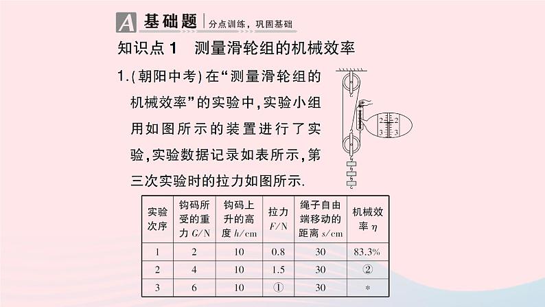 2023八年级物理下册第十章机械与人第五节机械效率第二课时机械效率的测量作业课件新版沪科版02