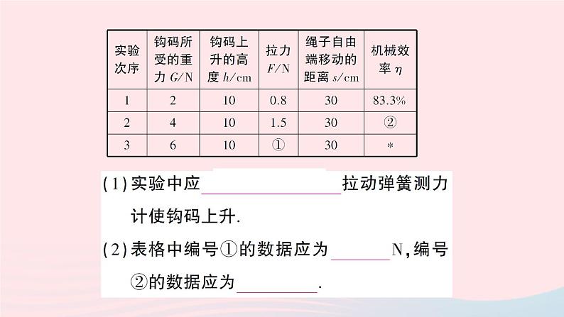 2023八年级物理下册第十章机械与人第五节机械效率第二课时机械效率的测量作业课件新版沪科版03