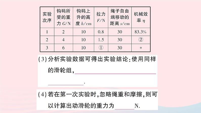 2023八年级物理下册第十章机械与人第五节机械效率第二课时机械效率的测量作业课件新版沪科版04