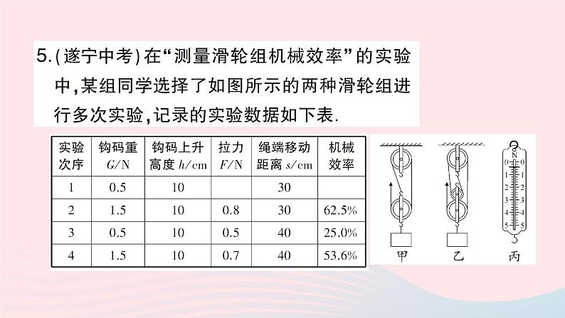 2023八年级物理下册第十章机械与人第五节机械效率第二课时机械效率的测量作业课件新版沪科版08