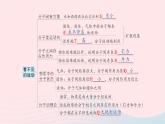 2023八年级物理下册第十一章小粒子与大宇宙章末复习提升作业课件新版沪科版