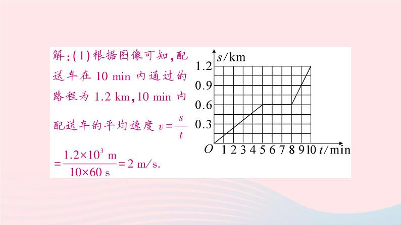 2023八年级物理下册期末复习三计算题作业课件新版沪科版第3页