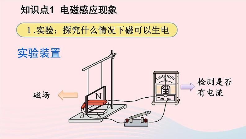 2023九年级物理全册第十四章磁现象第七节学生实验：探究__产生感应电流的条件上课课件新版北师大版03