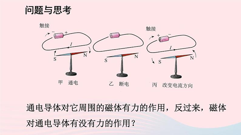 第五节 磁场对通电导线的作用力 第六节 直流电动机第2页