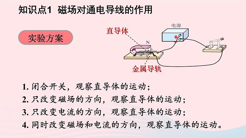 第五节 磁场对通电导线的作用力 第六节 直流电动机第5页