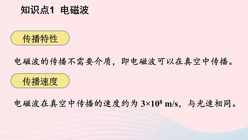 2023九年级物理全册第十五章怎样传递信息__通信技术简介上课课件新版北师大版08