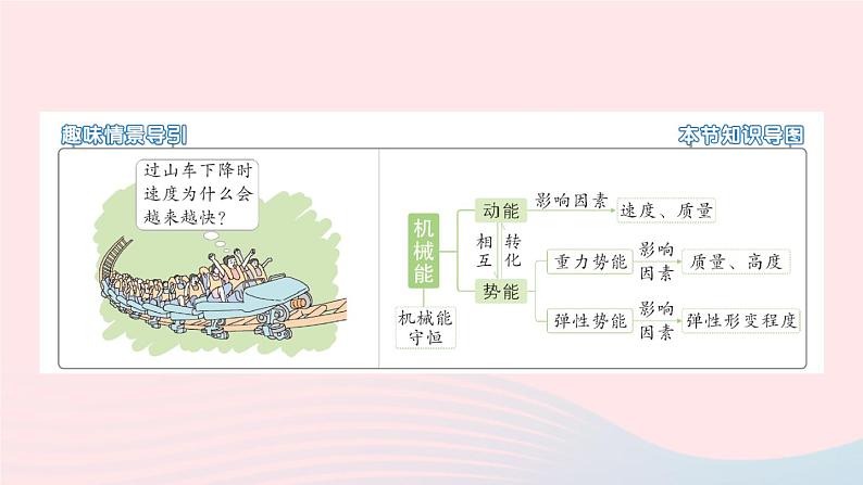 2023九年级物理全册第十章机械能内能及其转化第一节机械能作业课件新版北师大版02