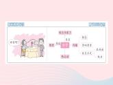 2023九年級物理全冊第十章機械能內(nèi)能及其轉(zhuǎn)化第二節(jié)內(nèi)能作業(yè)課件新版北師大版