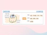 2023九年级物理全册第十一章简单电路第一节认识电路作业课件新版北师大版