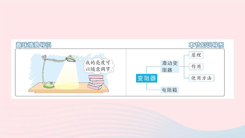 2023九年级物理全册第十一章简单电路第八节变阻器作业课件新版北师大版02