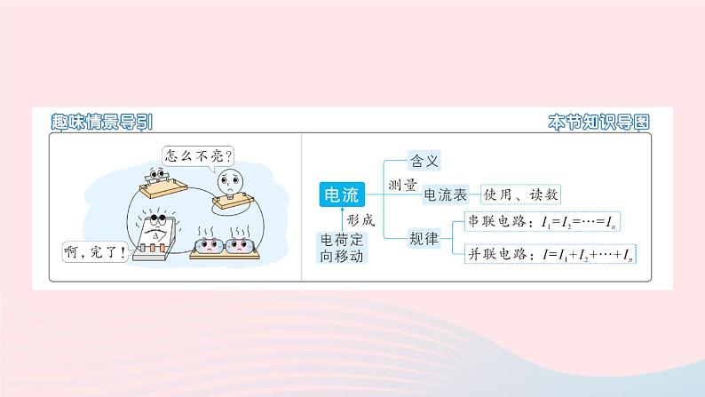 2023九年级物理全册第十一章简单电路第四节电流作业课件新版北师大版02