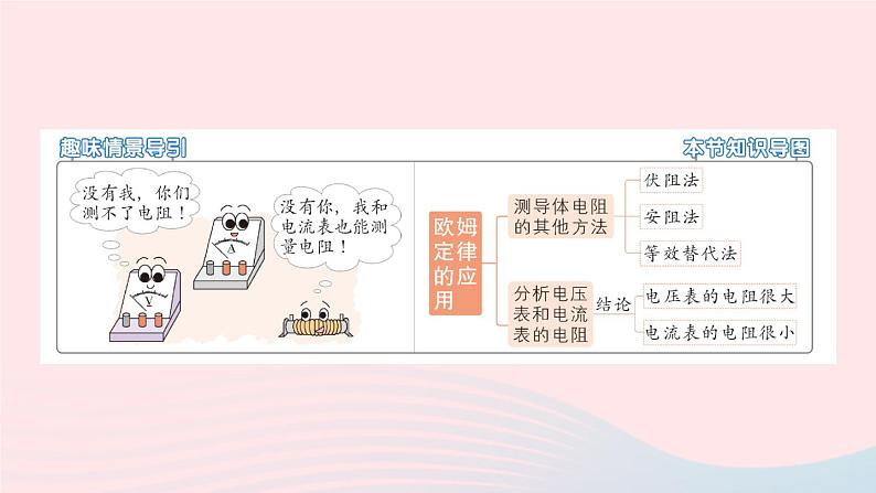 2023九年级物理全册第十二章欧姆定律第四节欧姆定律的应用作业课件新版北师大版02