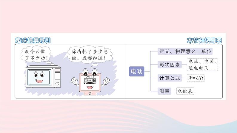 2023九年级物理全册第十三章电功和电功率第一节电能和电功作业课件新版北师大版02
