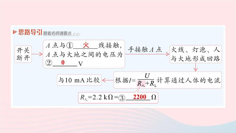 2023九年级物理全册第十三章电功和电功率第六节安全用电作业课件新版北师大版04