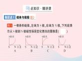 2023九年级物理全册第十四章磁现象第一节简单磁现象第二节磁场作业课件新版北师大版