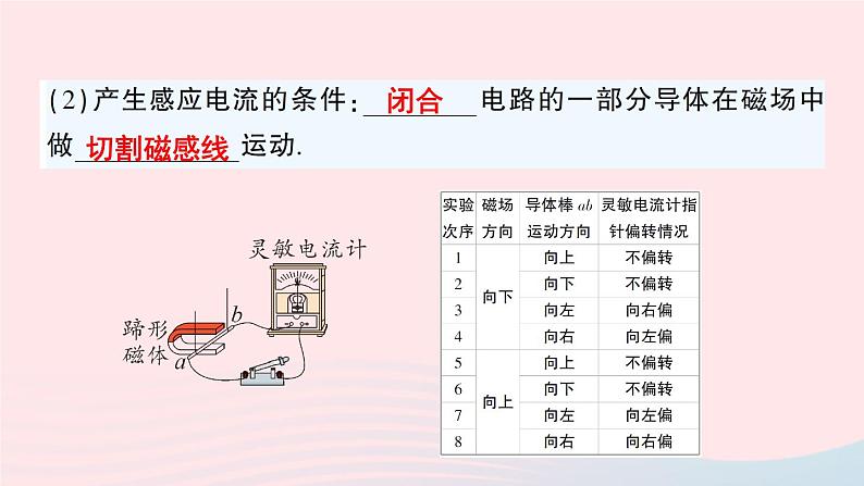 2023九年级物理全册第十四章磁现象第七节学生实验：探究__产生感应电流的条件作业课件新版北师大版07