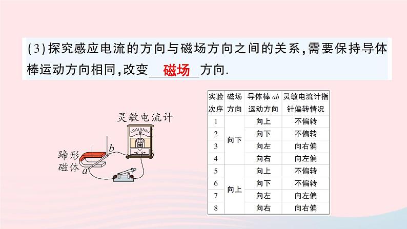 2023九年级物理全册第十四章磁现象第七节学生实验：探究__产生感应电流的条件作业课件新版北师大版08