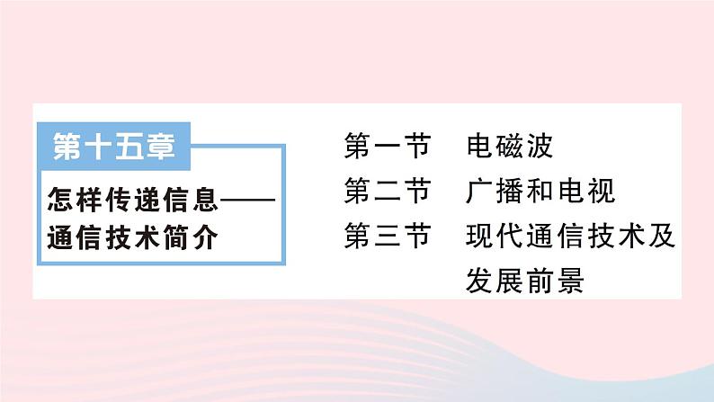 2023九年级物理全册第十五章怎样传递信息__通信技术简介第一节电磁波第二节广播和电视第三节现代通信技术及发展前景作业课件新版北师大版01