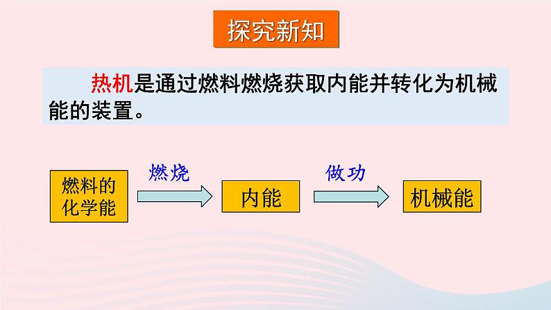 2023九年级物理全册第十三章内能与热机第三节内燃机教学课件新版沪科版05