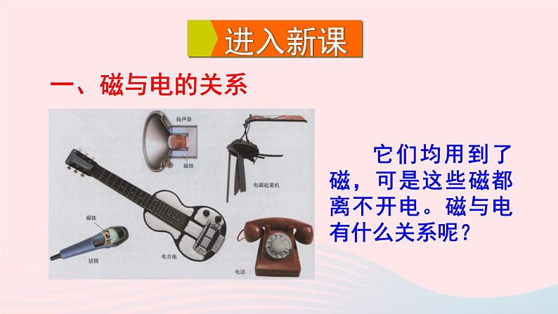 2023九年级物理全册第十七章从指南针到磁浮列车第二节电流的磁场第1课时奥斯特实验通电螺线管的磁场教学课件新版沪科版04