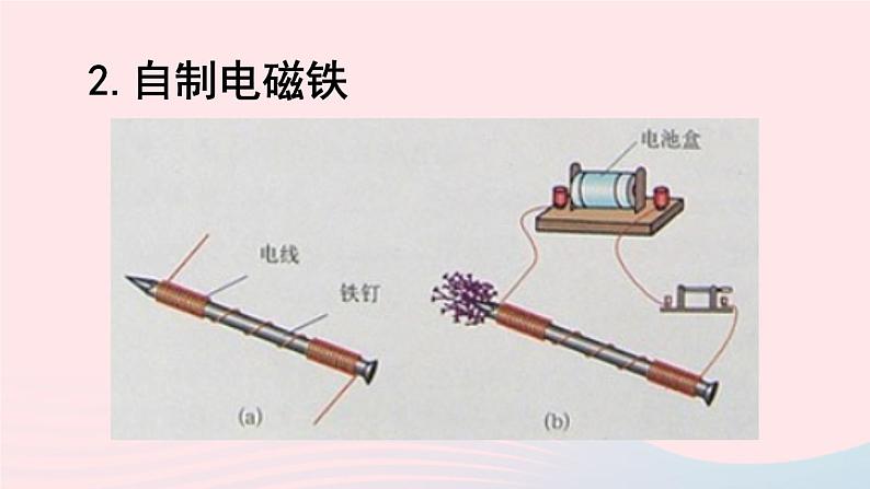 2023九年级物理全册第十七章从指南针到磁浮列车第二节电流的磁场第2课时电磁铁电磁继电器教学课件新版沪科版03