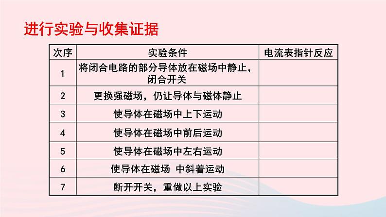 2023九年级物理全册第十八章电能从哪里来第二节科学探究：怎样产生感应电第1课时电磁感应现象教学课件新版沪科版08