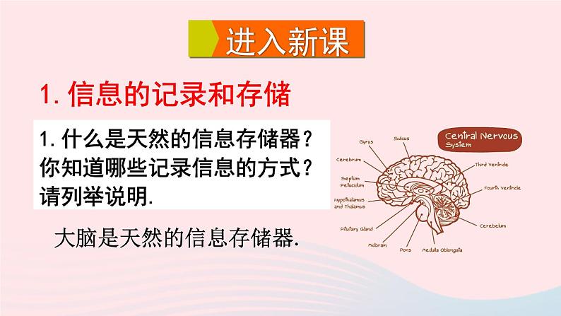 2023九年级物理全册第十九章走进信息时代第一节感受信息教学课件新版沪科版05