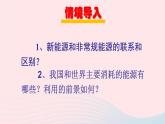 2023九年級(jí)物理全冊(cè)第二十章能源材料與社會(huì)第二節(jié)能源的開(kāi)發(fā)和利用第2課時(shí)開(kāi)發(fā)新能源教學(xué)課件新版滬科版