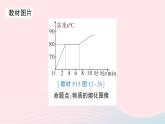 2023九年级物理全册第十二章温度与物态变化教材图片延伸作业课件新版沪科版