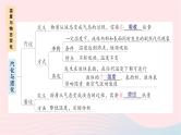 2023九年级物理全册第十二章温度与物态变化章末复习提升作业课件新版沪科版
