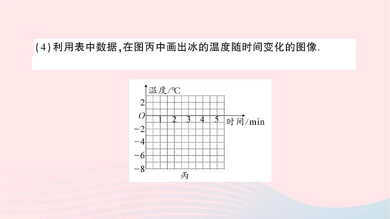 2023九年级物理全册第十二章温度与物态变化第二节熔化与凝固作业课件新版沪科版第4页