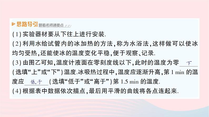 2023九年级物理全册第十二章温度与物态变化第二节熔化与凝固作业课件新版沪科版第5页