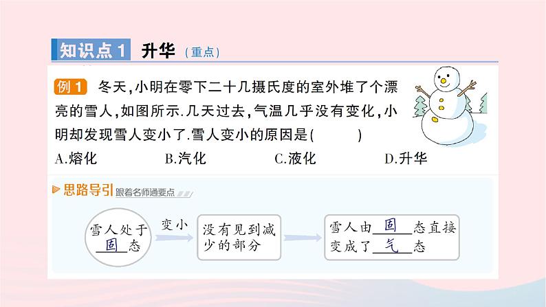 2023九年级物理全册第十二章温度与物态变化第四节升华与凝华作业课件新版沪科版02
