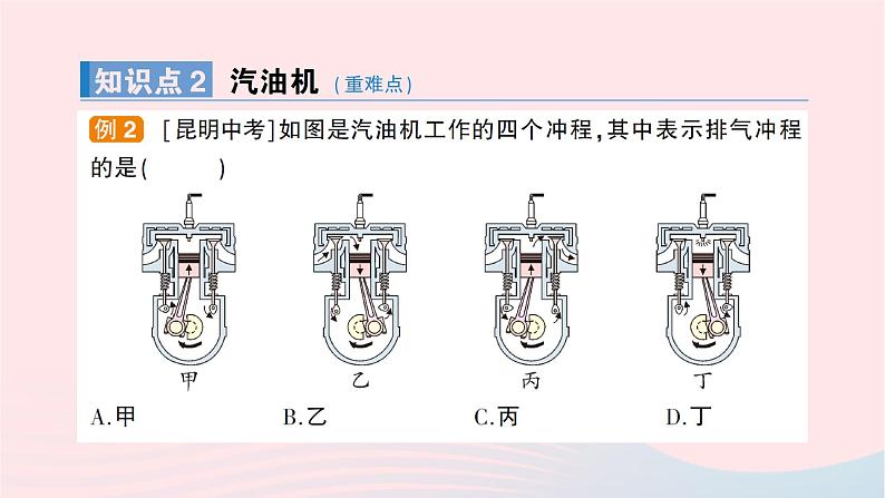 2023九年级物理全册第十三章内能与热机第三节内燃机作业课件新版沪科版第4页