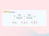 2023九年级物理全册第十四章了解电路第一节电是什么作业课件新版沪科版