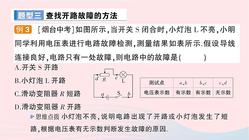 2023九年级物理全册第十五章探究电路专题三电路故障分析作业课件新版沪科版第7页