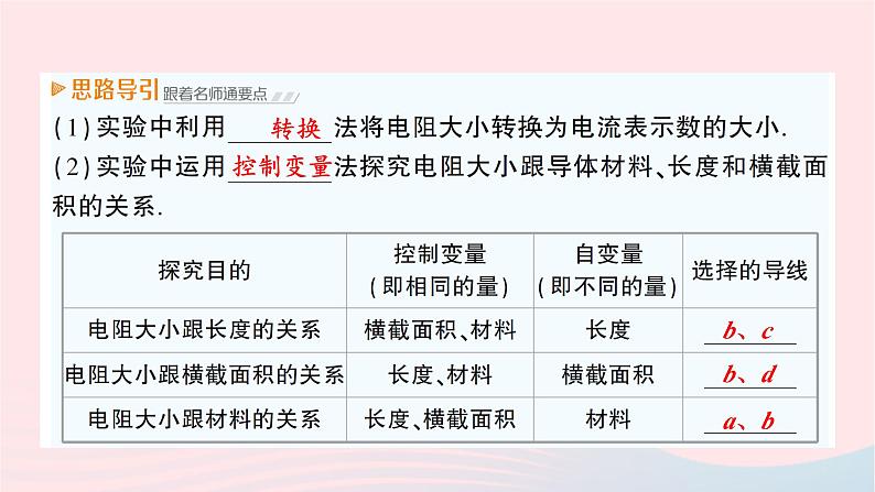 2023九年级物理全册第十五章探究电路第一节电阻和变阻器作业课件新版沪科版第7页