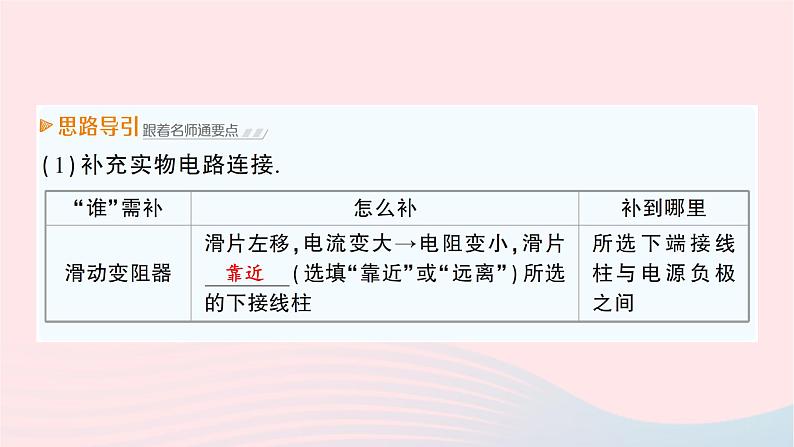 2023九年级物理全册第十五章探究电路第二节科学探究：欧姆定律作业课件新版沪科版第5页