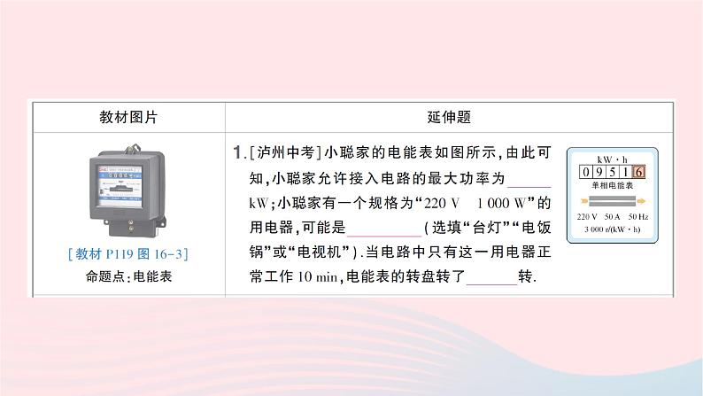 2023九年级物理全册第十六章电流做功与电功率教材图片延伸作业课件新版沪科版第2页