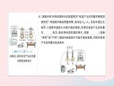 2023九年级物理全册第十六章电流做功与电功率教材图片延伸作业课件新版沪科版