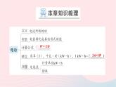 2023九年级物理全册第十六章电流做功与电功率章末复习提升作业课件新版沪科版
