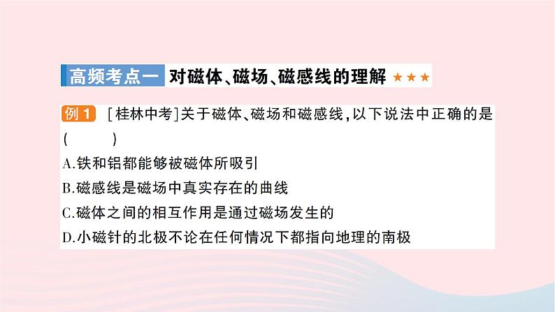 2023九年级物理全册第十七章从指南针到磁浮列车章末复习提升作业课件新版沪科版第6页