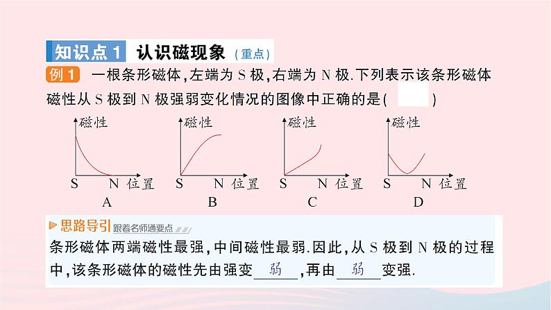 2023九年级物理全册第十七章从指南针到磁浮列车第一节磁是什么作业课件新版沪科版02