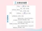 2023九年級物理全冊第十八章電能從哪里來章末復(fù)習(xí)提升作業(yè)課件新版滬科版