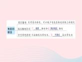 2023九年級物理全冊第十八章電能從哪里來章末復(fù)習(xí)提升作業(yè)課件新版滬科版