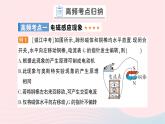 2023九年級物理全冊第十八章電能從哪里來章末復(fù)習(xí)提升作業(yè)課件新版滬科版