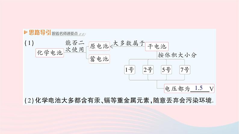 2023九年级物理全册第十八章电能从哪里来第一节电能的产生作业课件新版沪科版03